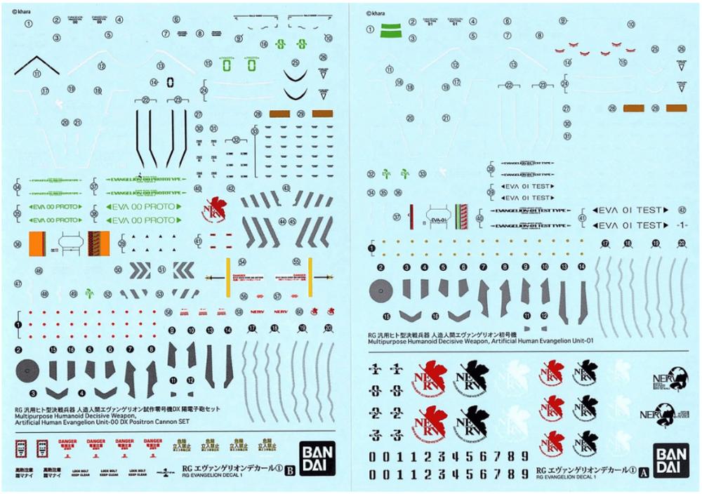 Bandai RG Evangelion 01 Decal
