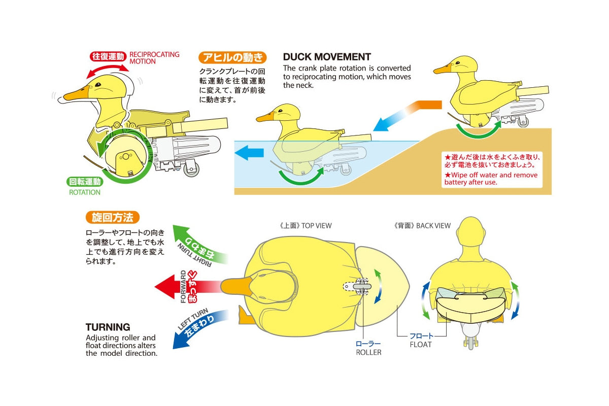 Tamiya Walking & Swimming Duck