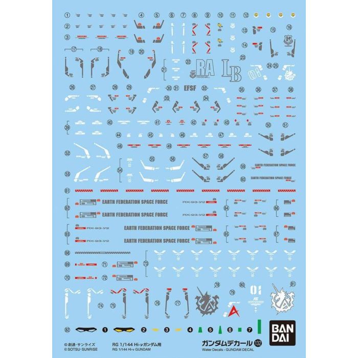 Bandai 1/144 GD132 RG Hi-V Gundam Decal Set